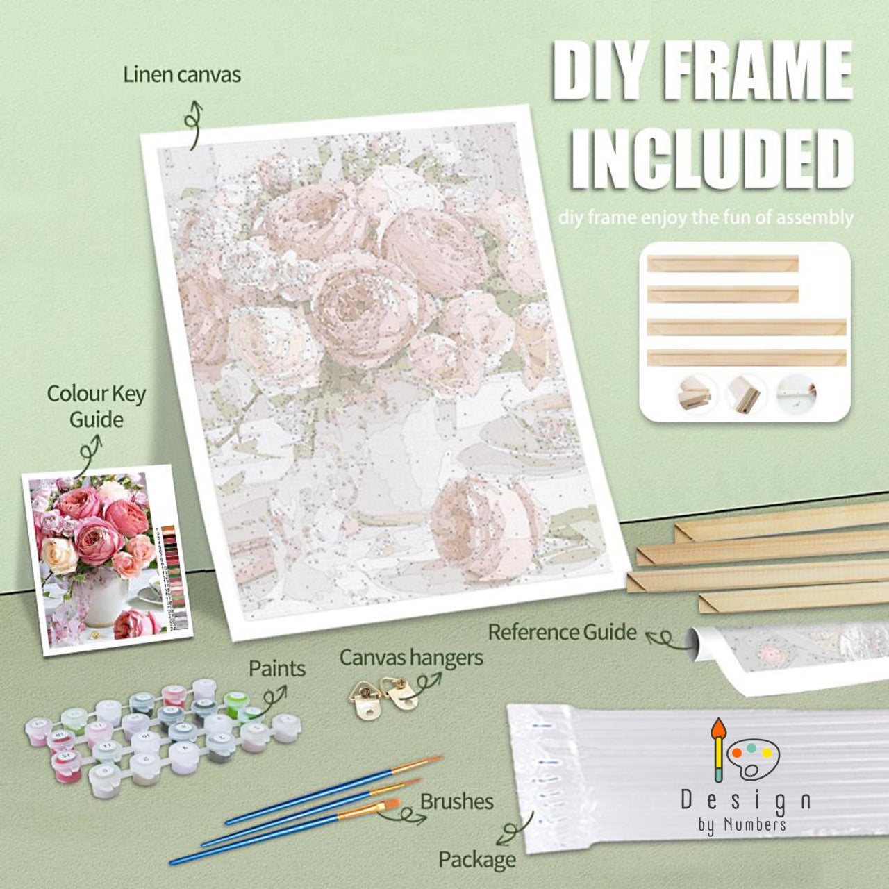 La Classe de Danse  - Edgar Degas - Paint by Numbers