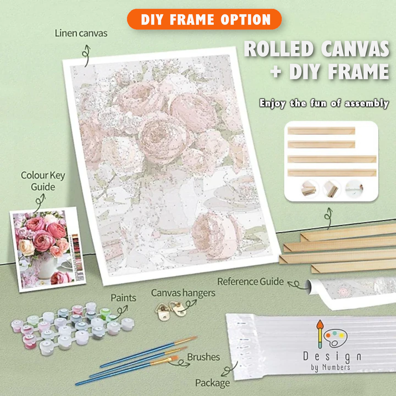 Custom Paint by Numbers Kits