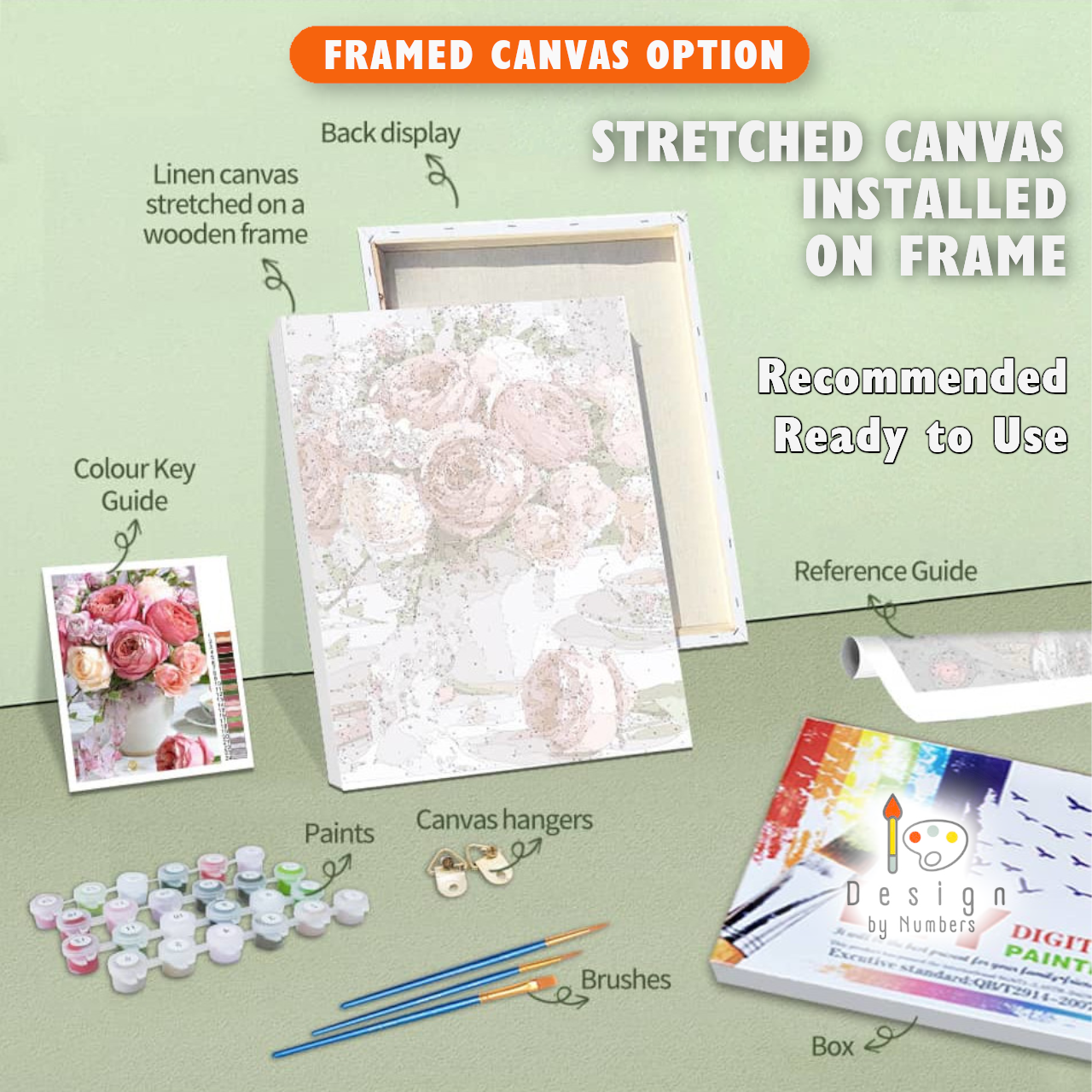 Mlle Irene Cahen d'Anvers - Pierre-Auguste Renoir - Paint by Numbers