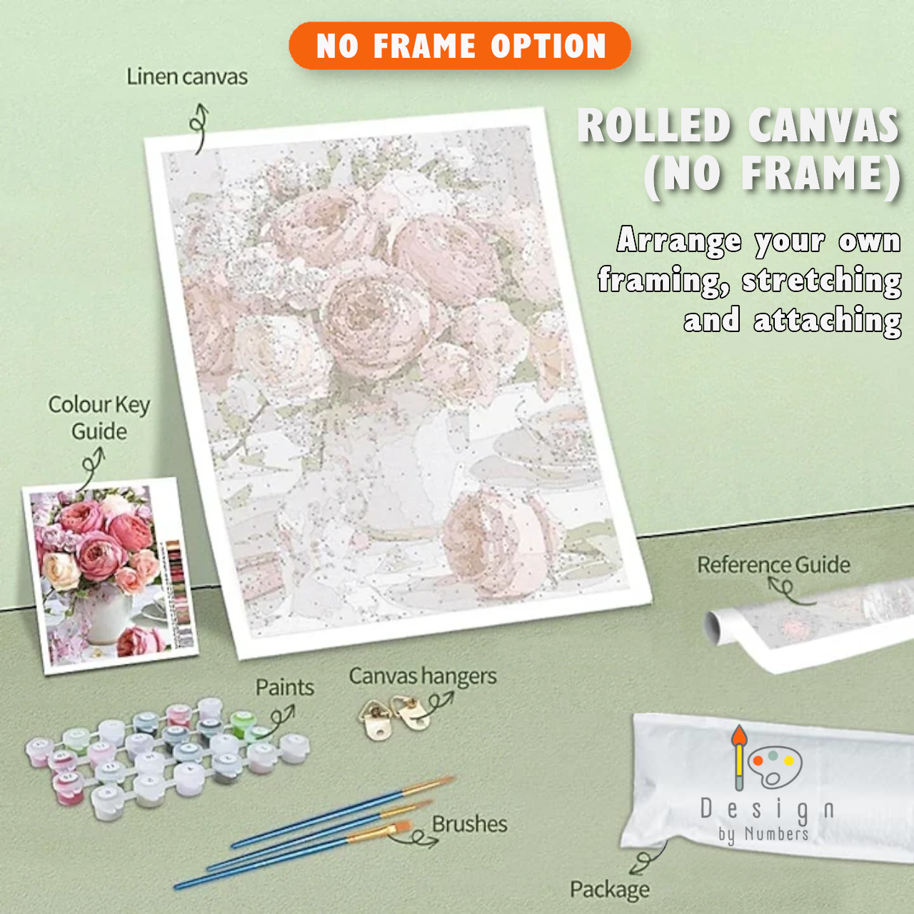 Custom Paint by Numbers Kits